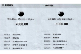 阳谷讨债公司成功追讨回批发货款50万成功案例